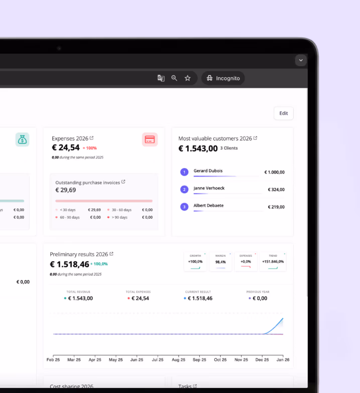 Schermafbeelding van Informer Invoicing — Dashboard detail with receivables and results widgets